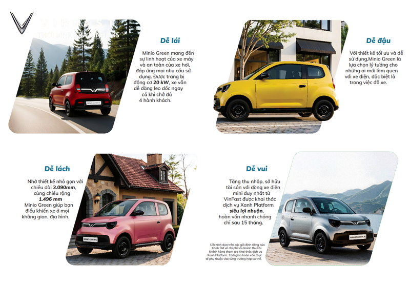 Giá Lăn Bánh Minio Green: Mẹo Chọn Phiên Bản Phù Hợp Với Ngân Sách Gia Đình Nhỏ