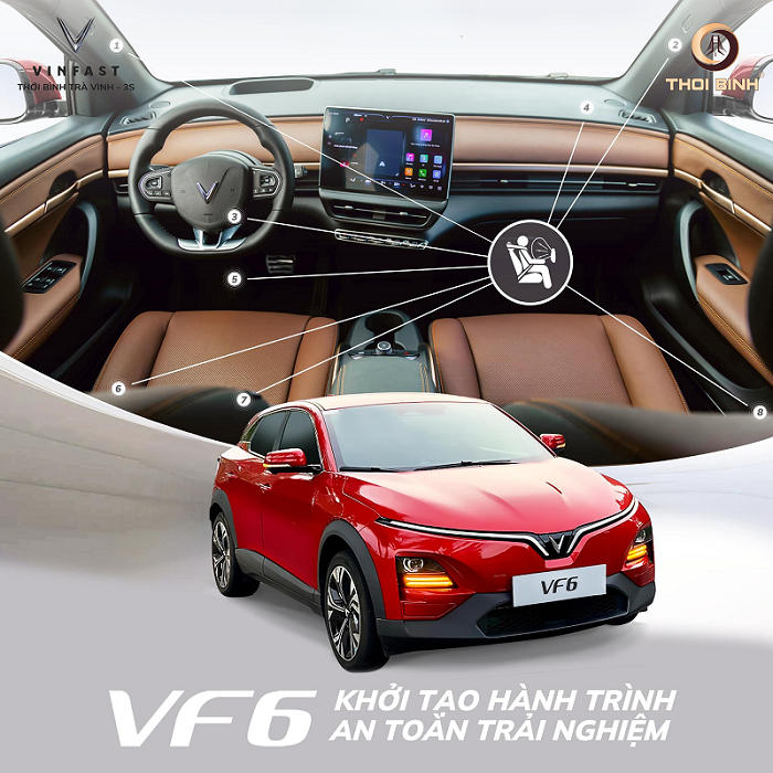 Chốt Sổ Cuối Năm: Tặng Ngay 2 Năm BHVC Hoặc 15 Triệu Đồng Cho VF 6 Eco, VF 7 Eco & Limo