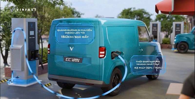 Giá lăn bánh EC Van 2025: Xe Tải Điện Dành Cho Doanh Nghiệp Vừa Và Nhỏ