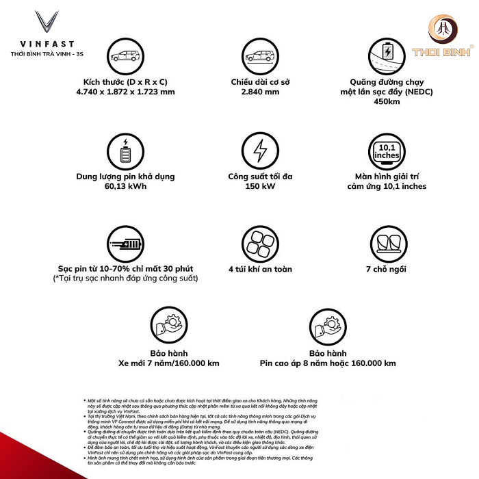 Giá Lăn Bánh Limo Green 2025: MPV Điện 7 Chỗ Lý Tưởng Cho Taxi Và Đưa Đón Sân Bay