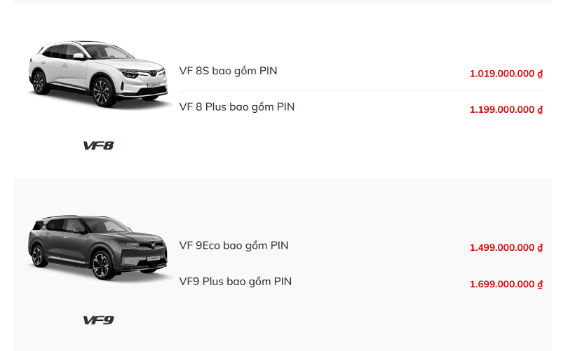 Chính Sách “Mua 1 Tặng 1” Áp Dụng Khi Lăn Bánh VF8 - VF9 Tại VinFast Trà Vinh